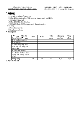 Kiểm tra 1 tiết  Lần 2 (Năm học 2014 - 2015) môn  Hóa học 11 (chương trình nâng cao)